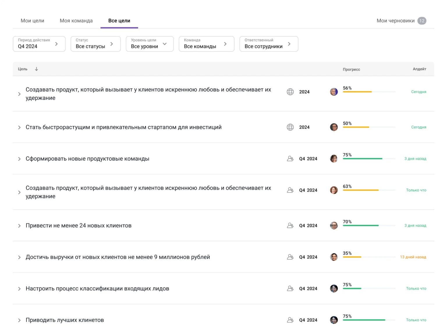 Дашборд для работы с целями