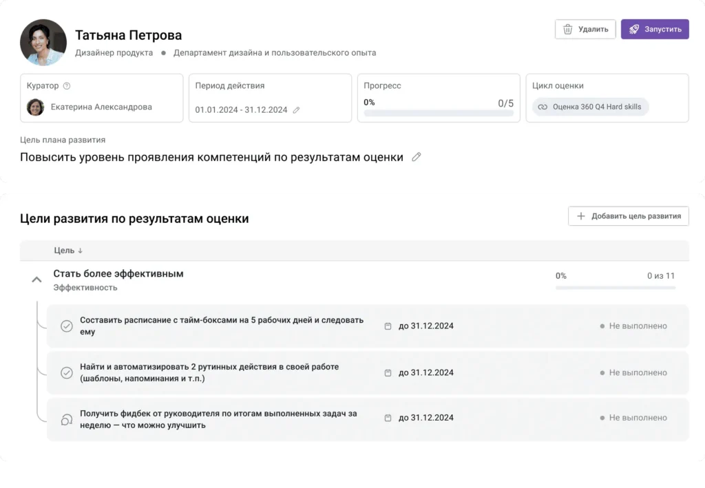 ИПР в профиле сотрудника